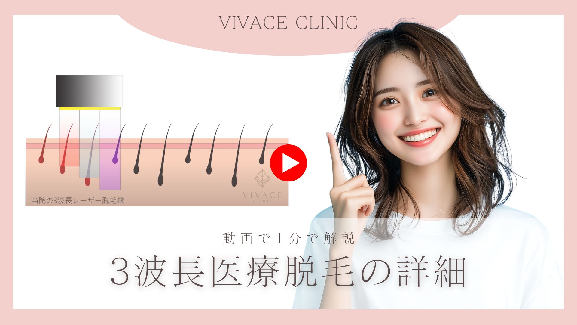 3波長医療レーザー脱毛機